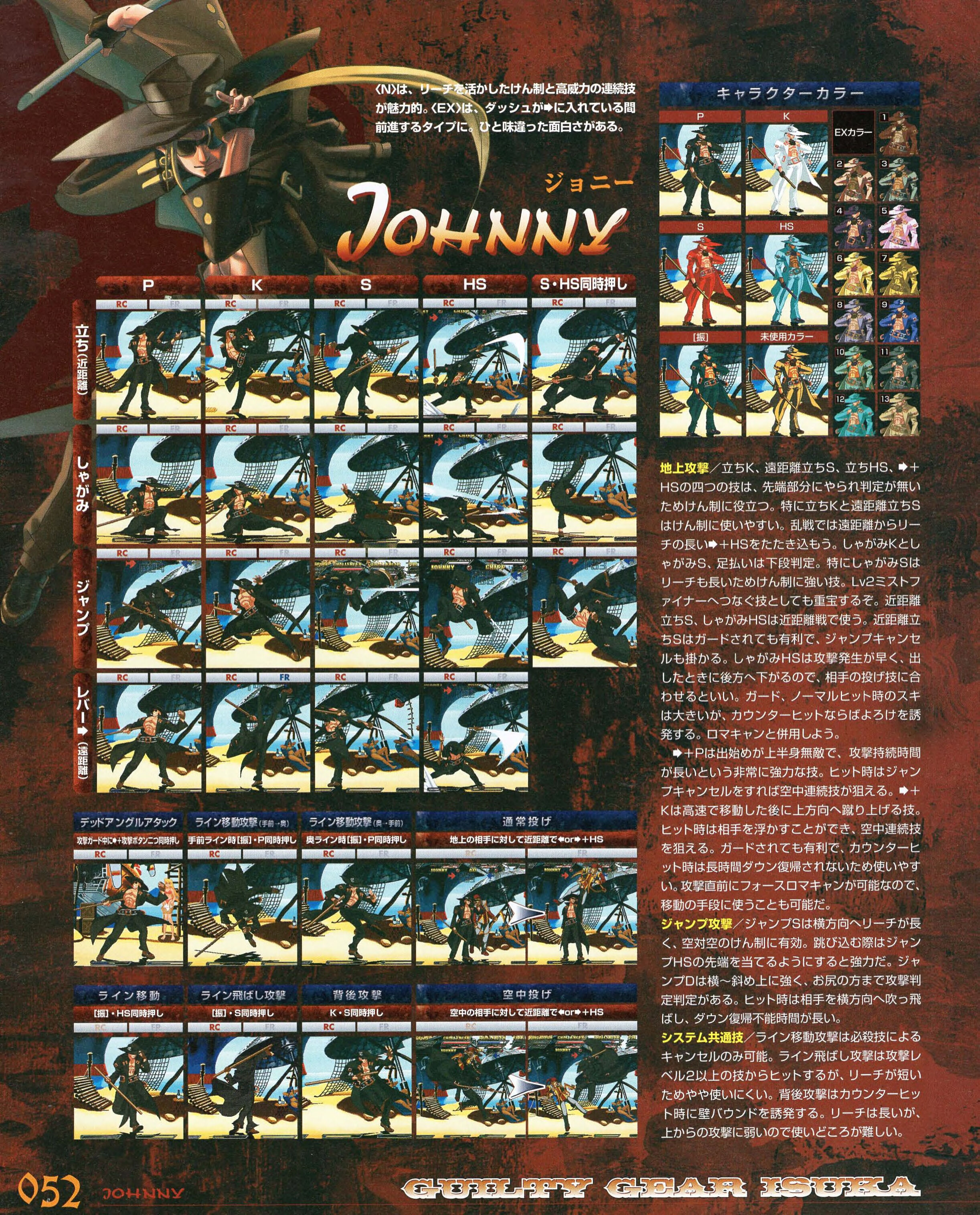 Johnny: EX colours