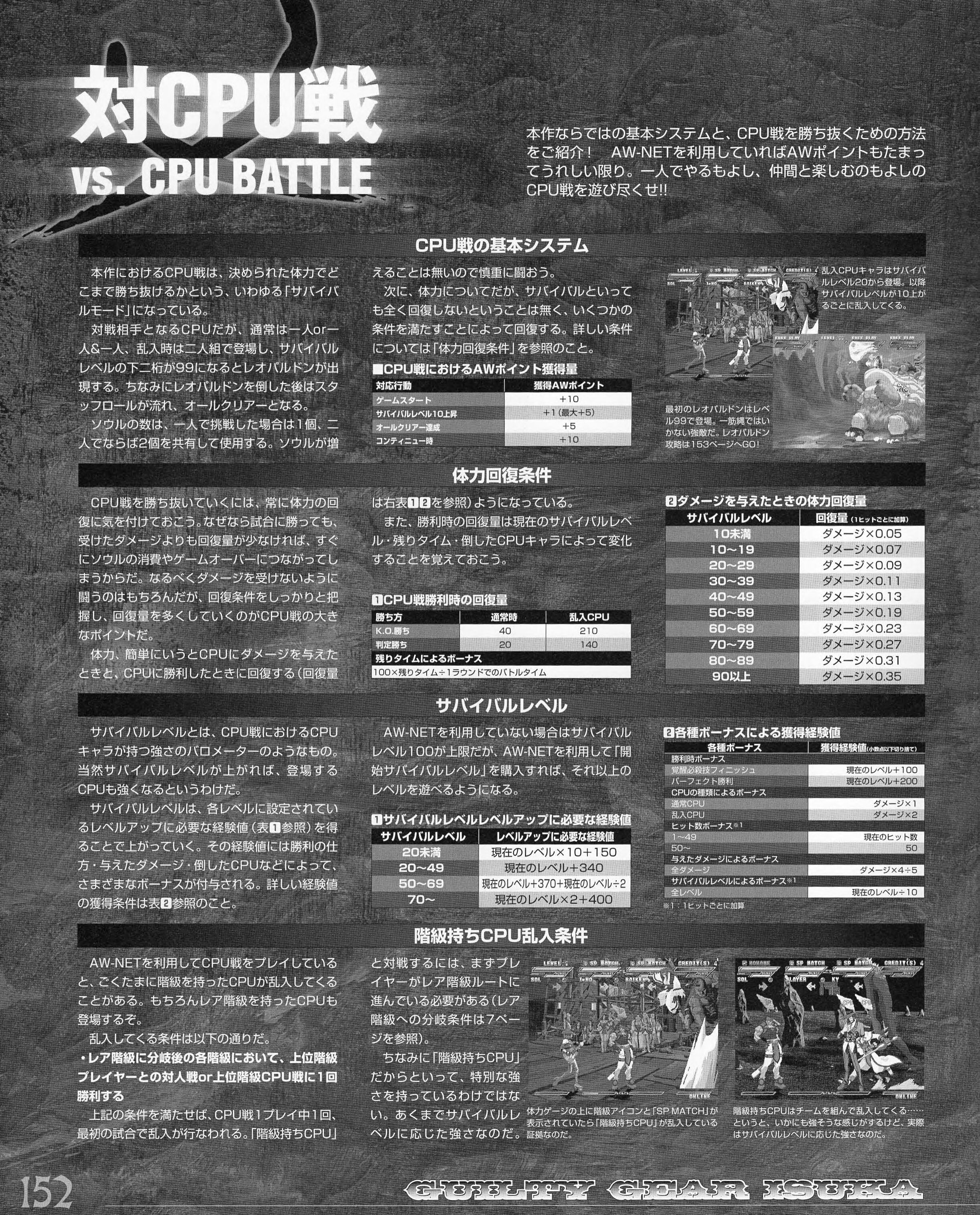 Survival levels and ranked CPU challengers