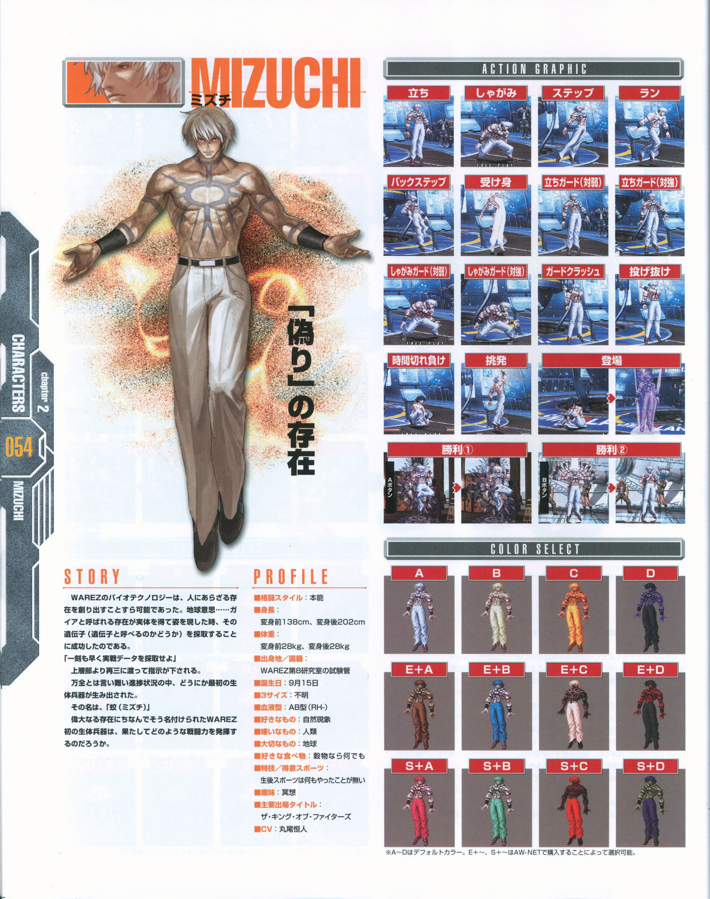 Mizuchi: colours