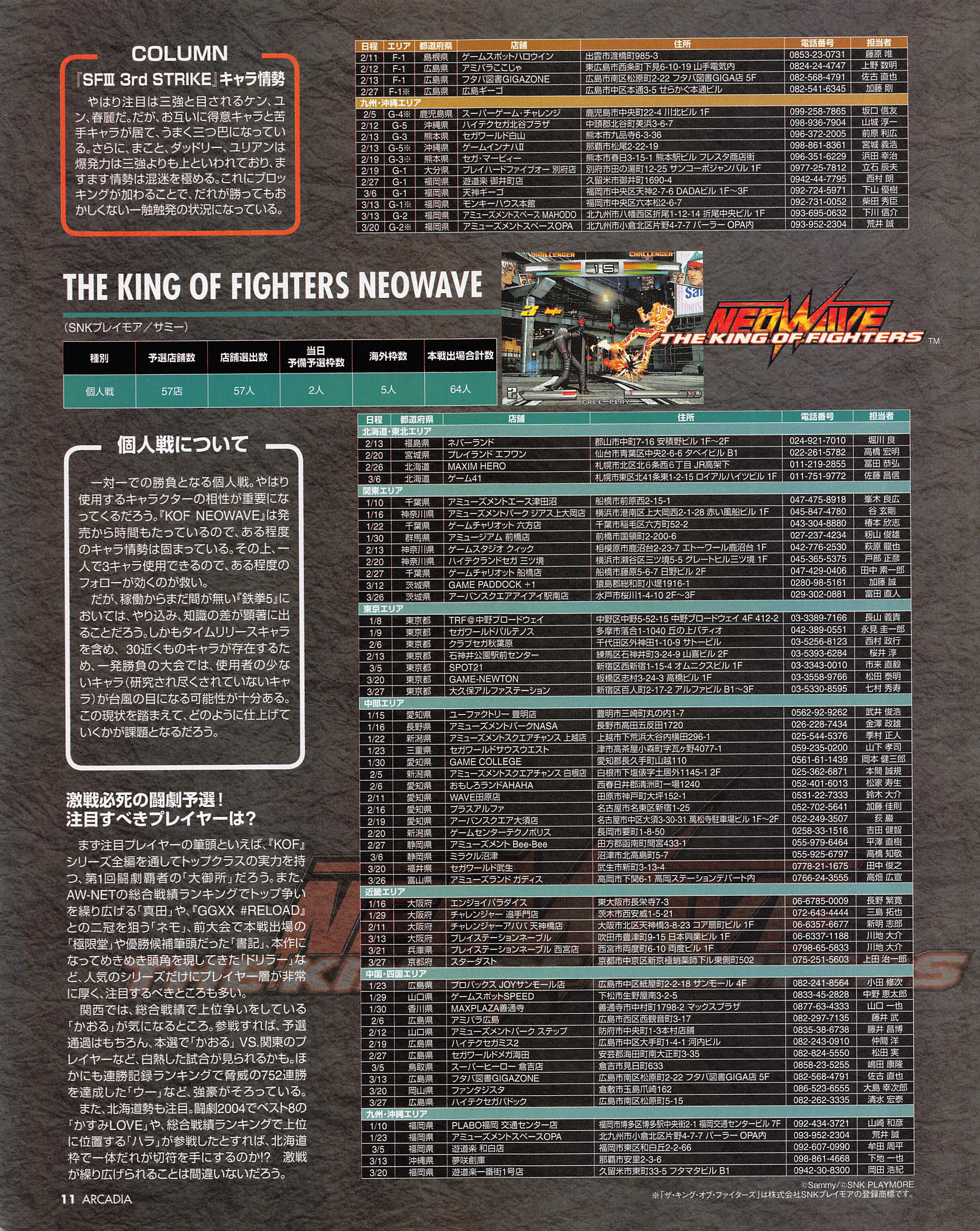 Tougeki qualifiers and AW-NET's top players
